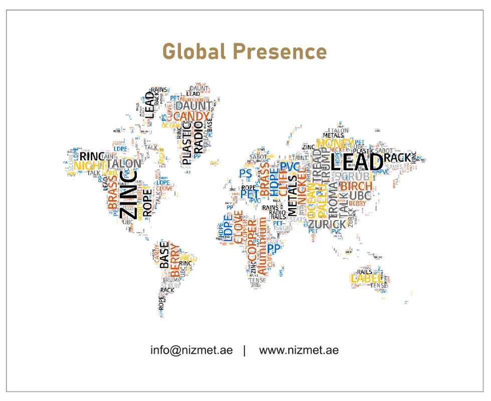 Global Presence